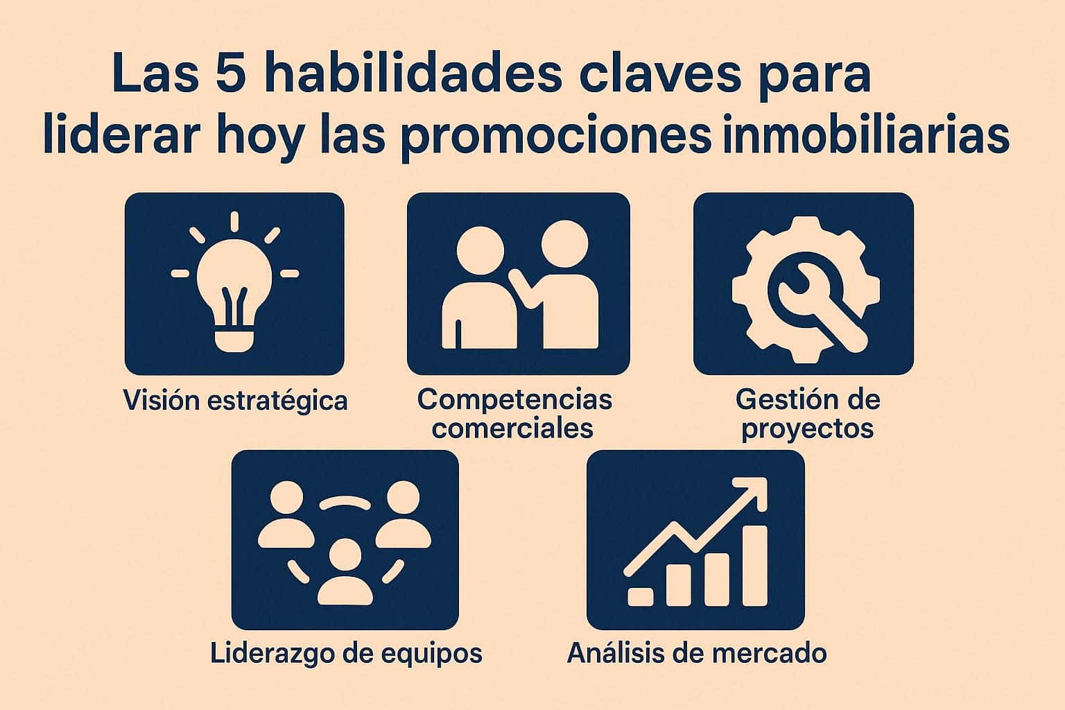 Las 5 habilidades clave para liderar promociones inmobiliarias