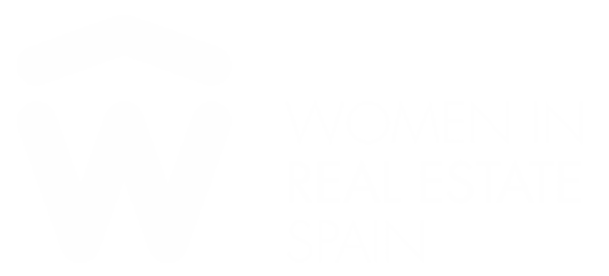logowires
